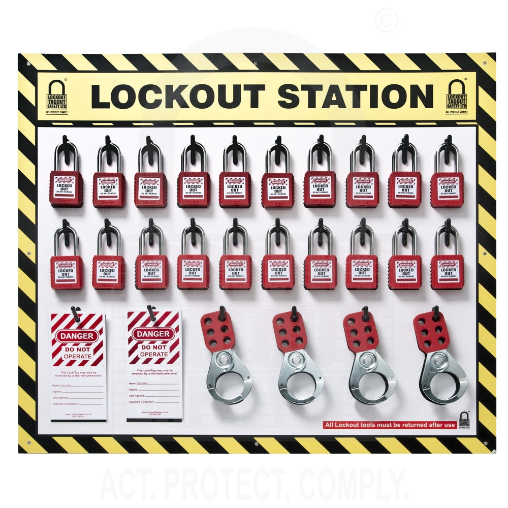 Premium Custom Lockout Station 20 Capacity Board Only